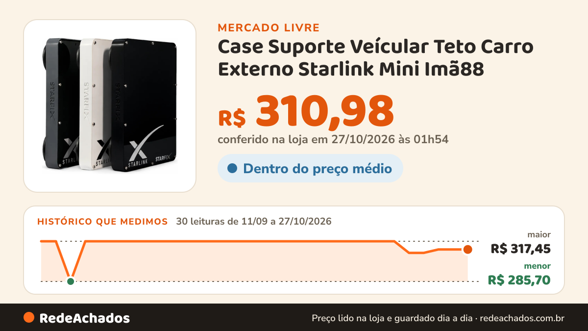 Histórico de preço de Case Suporte Veícular Teto Carro Externo Starlink Mini Imã88 no Mercado Livre: 30 leituras de 11/09/2026 a 27/10/2026, menor R$ 285,70, maior R$ 317,45; R$ 310,98 conferido em 27/10/2026 às 01h54