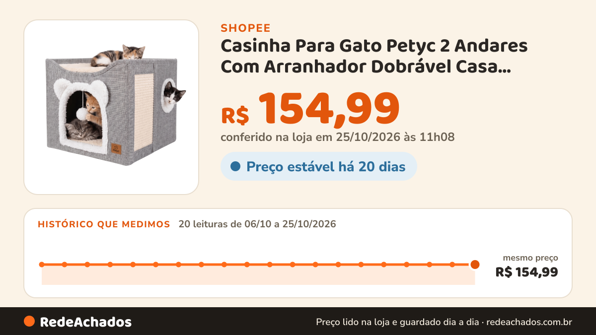 Histórico de preço de Casinha Para Gato Petyc 2 Andares Com Arranhador Dobrável Casa Gatinho Com Brinquedo Toca… na Shopee: 20 leituras de 06/10/2026 a 25/10/2026, mesmo preço, R$ 154,99, em todas; R$ 154,99 conferido em 25/10/2026 às 11h08