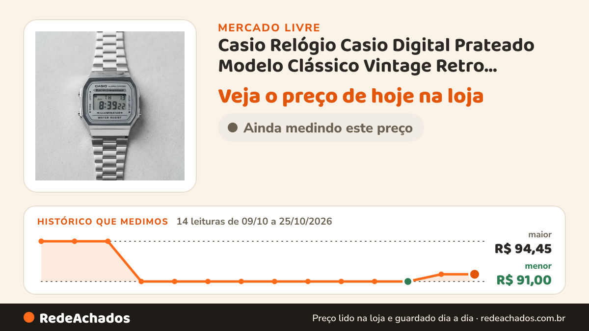 Histórico de preço de Casio Relógio Casio Digital Prateado Modelo Clássico Vintage Retro Prateado no Mercado Livre: 14 leituras de 09/10/2026 a 25/10/2026, menor R$ 91,00, maior R$ 94,45