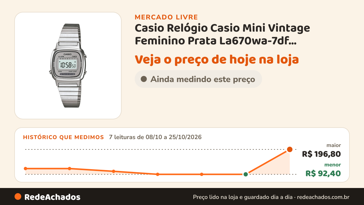 Histórico de preço de Casio Relógio Casio Mini Vintage Feminino Prata La670wa-7df Cronometr no Mercado Livre: 7 leituras de 08/10/2026 a 25/10/2026, menor R$ 92,40, maior R$ 196,80