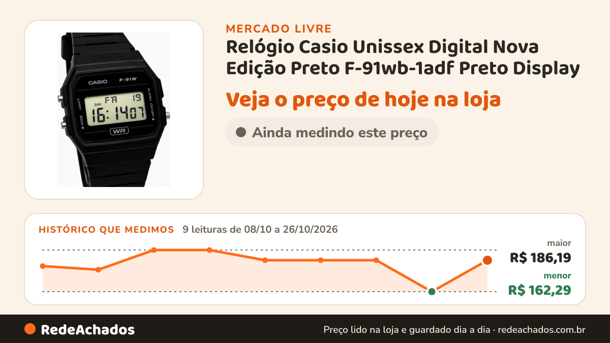 Histórico de preço de Relógio Casio Unissex Digital Nova Edição Preto F-91wb-1adf Preto Display no Mercado Livre: 9 leituras de 08/10/2026 a 26/10/2026, menor R$ 162,29, maior R$ 186,19