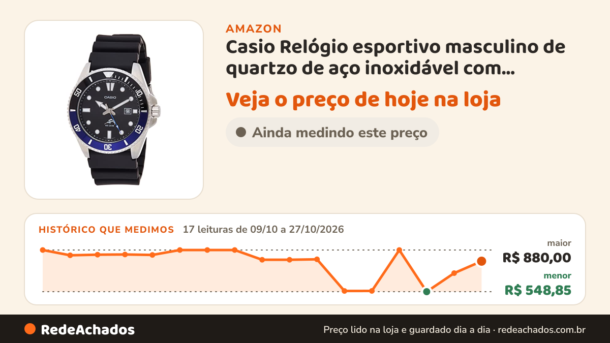 Histórico de preço de Casio Relógio esportivo masculino de quartzo de aço inoxidável com pulseira de resina… na Amazon: 17 leituras de 09/10/2026 a 27/10/2026, menor R$ 548,85, maior R$ 880,00; R$ 791,08 conferido em 27/10/2026 às 06h01
