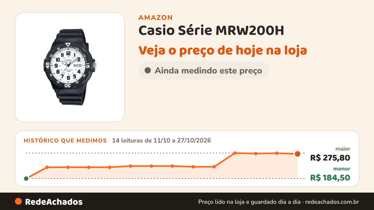 Histórico de preço de Casio Série MRW200H | Estilo Clássico de Mergulho | Relógio Analógico Unissex… na Amazon: 13 leituras de 11/10/2026 a 25/10/2026, menor R$ 184,50, maior R$ 275,80