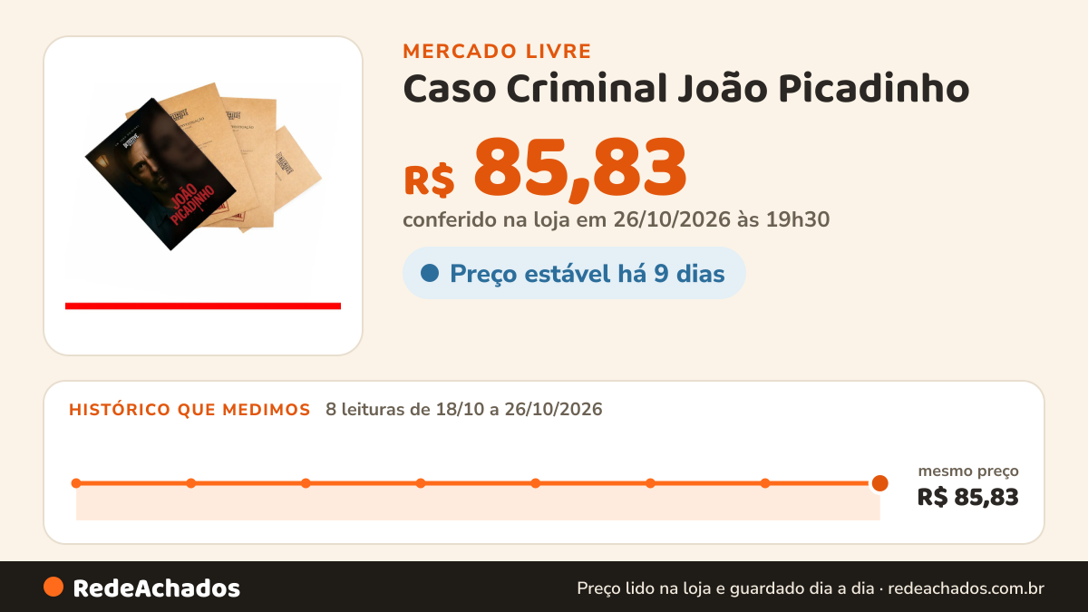 Histórico de preço de Caso Criminal João Picadinho | Jogo De Investigação Detetive no Mercado Livre: 8 leituras de 18/10/2026 a 26/10/2026, mesmo preço, R$ 85,83, em todas; R$ 85,83 conferido em 26/10/2026 às 19h30