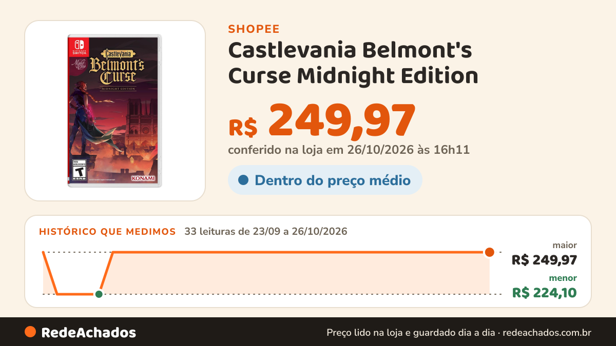 Histórico de preço de Castlevania Belmont's Curse Midnight Edition na Shopee: 33 leituras de 23/09/2026 a 26/10/2026, menor R$ 224,10, maior R$ 249,97; R$ 249,97 conferido em 26/10/2026 às 16h11