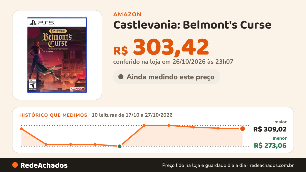 Histórico de preço de Castlevania: Belmont's Curse - PlayStation 5 na Amazon: 9 leituras de 17/10/2026 a 26/10/2026, menor R$ 273,06, maior R$ 309,02; R$ 304,14 conferido em 26/10/2026 às 05h59