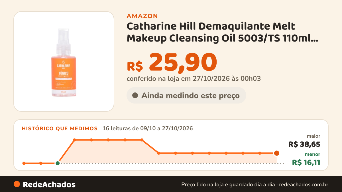 Histórico de preço de Catharine Hill Demaquilante Melt Makeup Cleansing Oil 5003/TS 110ml Óleo Limpeza Ácido… na Amazon: 16 leituras de 09/10/2026 a 27/10/2026, menor R$ 16,11, maior R$ 38,65; R$ 25,90 conferido em 27/10/2026 às 00h03