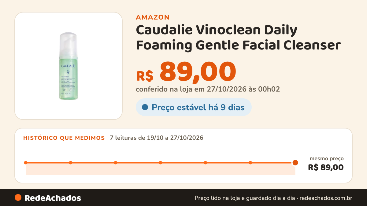 Histórico de preço de Caudalie Vinoclean Daily Foaming Gentle Facial Cleanser - 50 mL na Amazon: 7 leituras de 19/10/2026 a 27/10/2026, mesmo preço, R$ 89,00, em todas; R$ 89,00 conferido em 27/10/2026 às 00h02