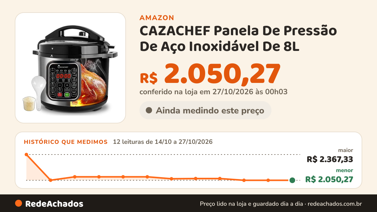 Histórico de preço de CAZACHEF Panela De Pressão De Aço Inoxidável De 8L | Panela Elétrica De Arroz Com… na Amazon: 12 leituras de 14/10/2026 a 27/10/2026, menor R$ 2.050,27, maior R$ 2.367,33; R$ 2.050,27 conferido em 27/10/2026 às 00h03