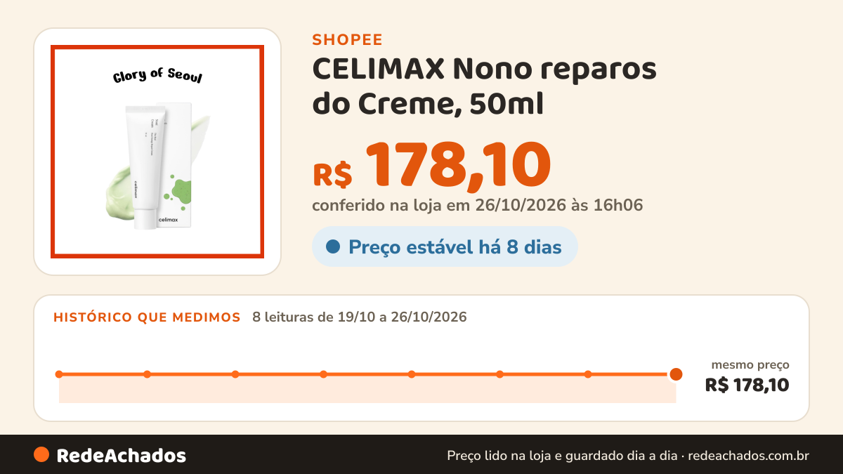 Histórico de preço de CELIMAX Nono reparos do Creme, 50ml na Shopee: 7 leituras de 19/10/2026 a 25/10/2026, mesmo preço, R$ 178,10, em todas; R$ 178,10 conferido em 25/10/2026 às 11h06