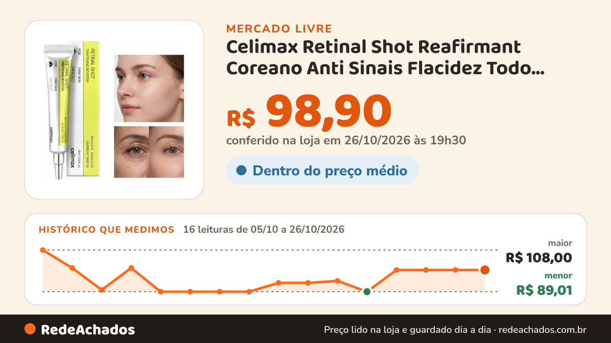 Histórico de preço de Celimax Retinal Shot Reafirmant Coreano Anti Sinais Flacidez Todo Tipo De Pele D no Mercado Livre: 16 leituras de 05/10/2026 a 26/10/2026, menor R$ 89,01, maior R$ 108,00; R$ 98,90 conferido em 26/10/2026 às 19h30