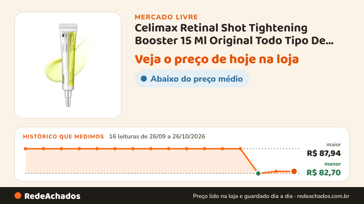 Histórico de preço de Celimax Retinal Shot Tightening Booster 15 Ml Original Todo Tipo De Pele Noite no Mercado Livre: 16 leituras de 26/09/2026 a 26/10/2026, menor R$ 82,70, maior R$ 87,94