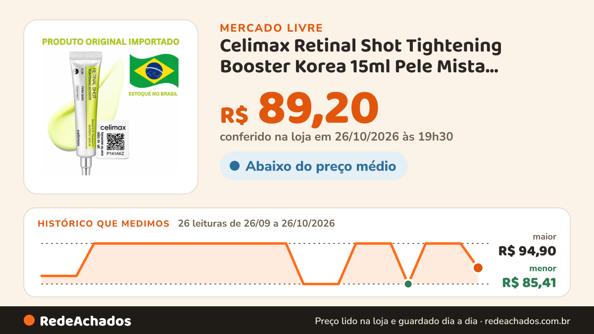 Histórico de preço de Celimax Retinal Shot Tightening Booster Korea 15ml Pele Mista Dia/noite no Mercado Livre: 26 leituras de 26/09/2026 a 26/10/2026, menor R$ 85,41, maior R$ 94,90; R$ 89,20 conferido em 26/10/2026 às 19h30