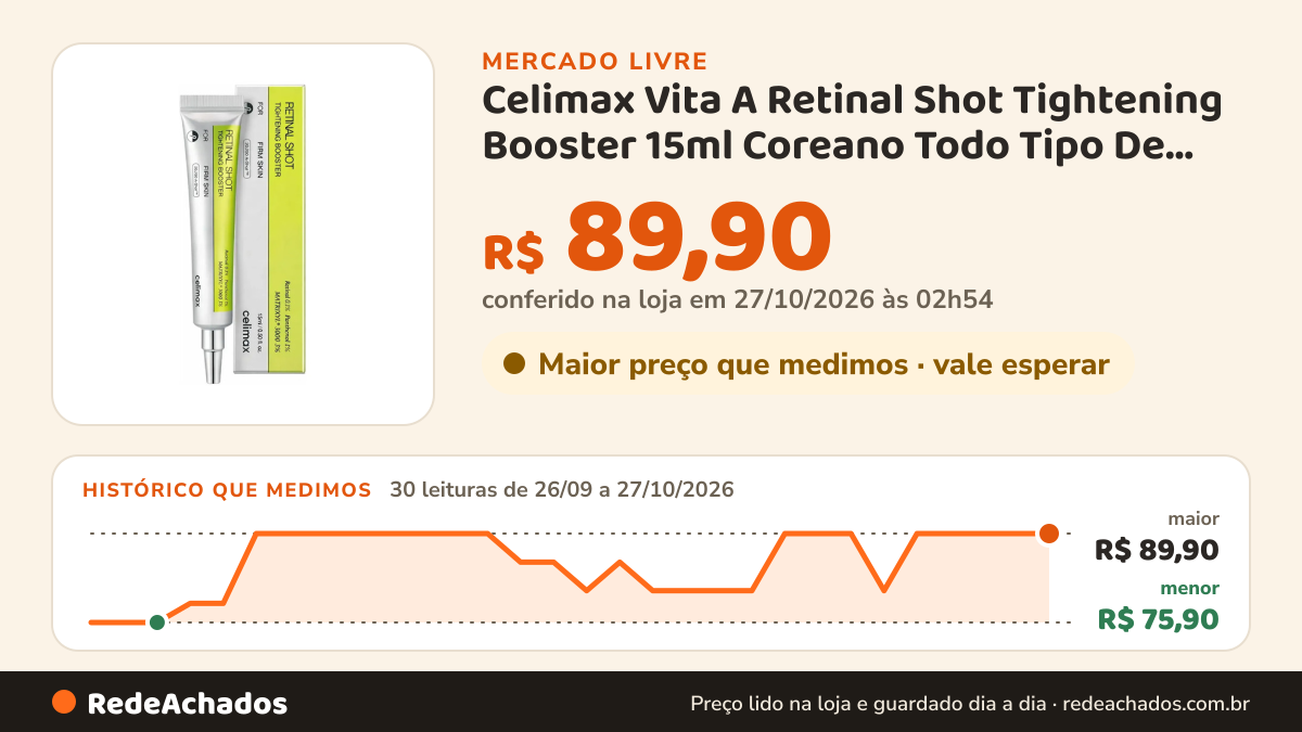 Histórico de preço de Celimax Vita A Retinal Shot Tightening Booster 15ml Coreano Todo Tipo De Pele Noite no Mercado Livre: 30 leituras de 26/09/2026 a 27/10/2026, menor R$ 75,90, maior R$ 89,90; R$ 89,90 conferido em 27/10/2026 às 02h54