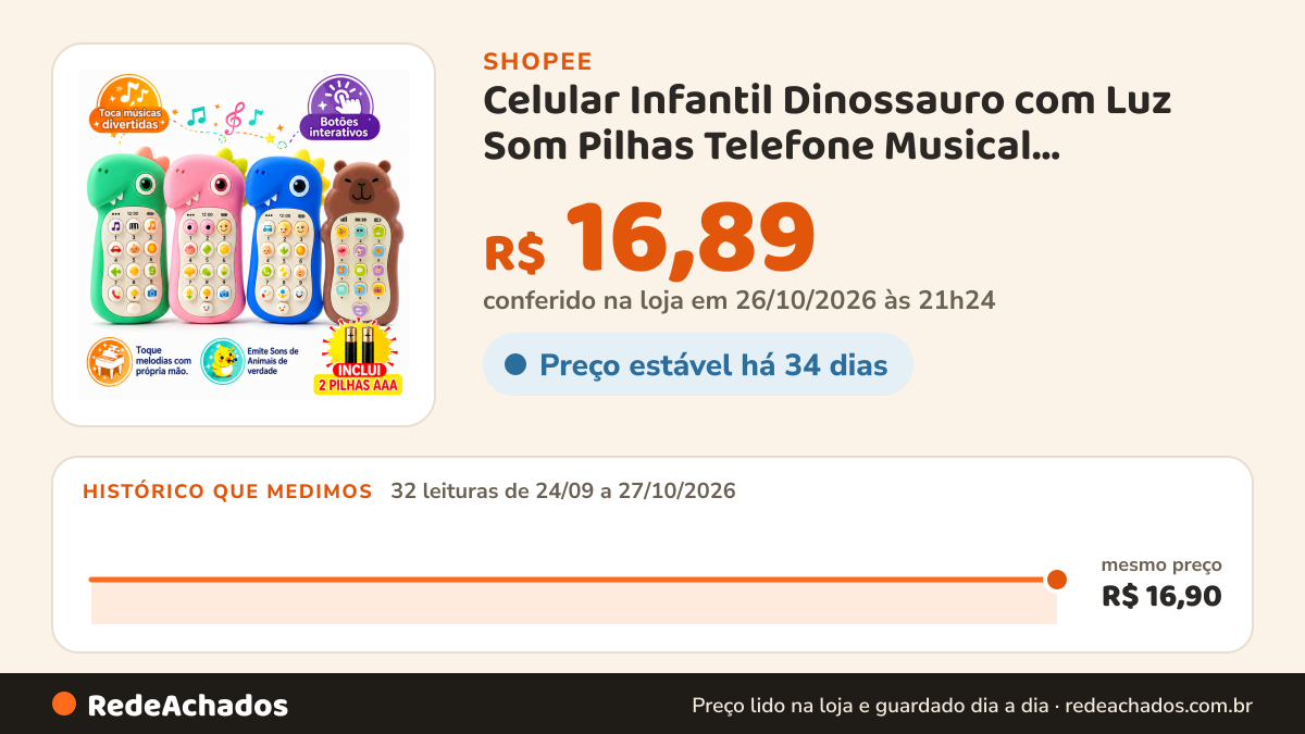 Histórico de preço de Celular Infantil Dinossauro com Luz Som Pilhas Telefone Musical Interativo Brinquedo… na Shopee: 32 leituras de 24/09/2026 a 27/10/2026, mesmo preço, R$ 16,90, em todas; R$ 16,89 conferido em 26/10/2026 às 21h24