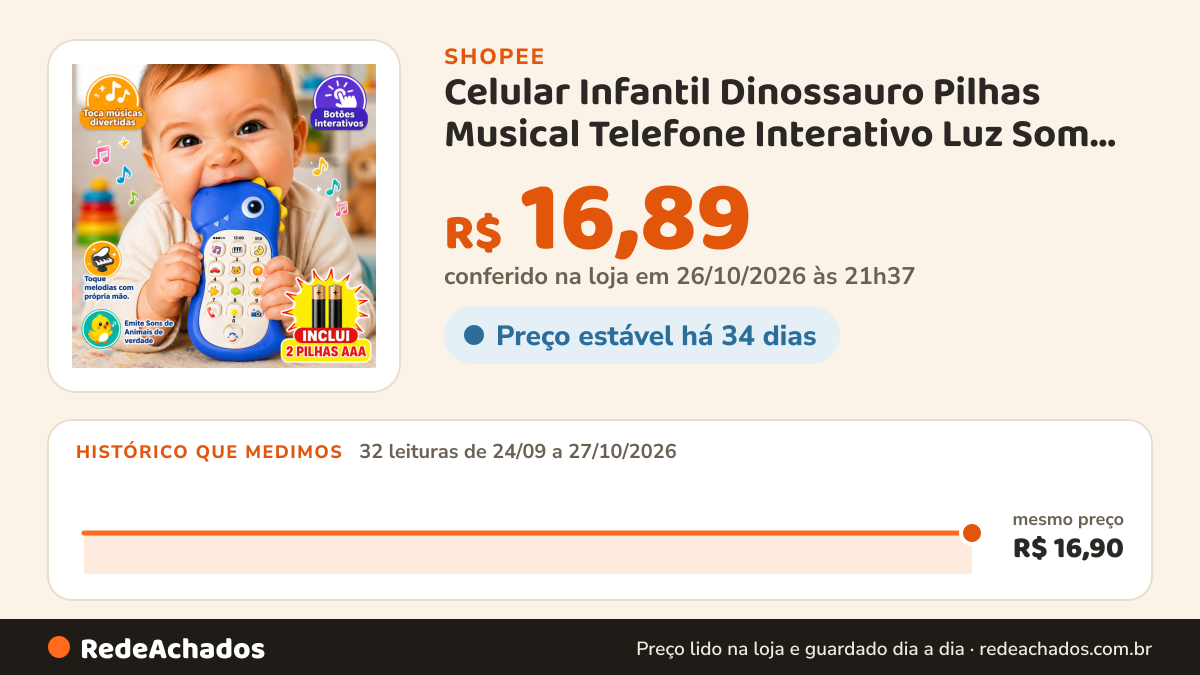 Histórico de preço de Celular Infantil Dinossauro Pilhas Musical Telefone Interativo Luz Som Mordedor Sensorial… na Shopee: 32 leituras de 24/09/2026 a 27/10/2026, mesmo preço, R$ 16,90, em todas; R$ 16,89 conferido em 26/10/2026 às 21h37