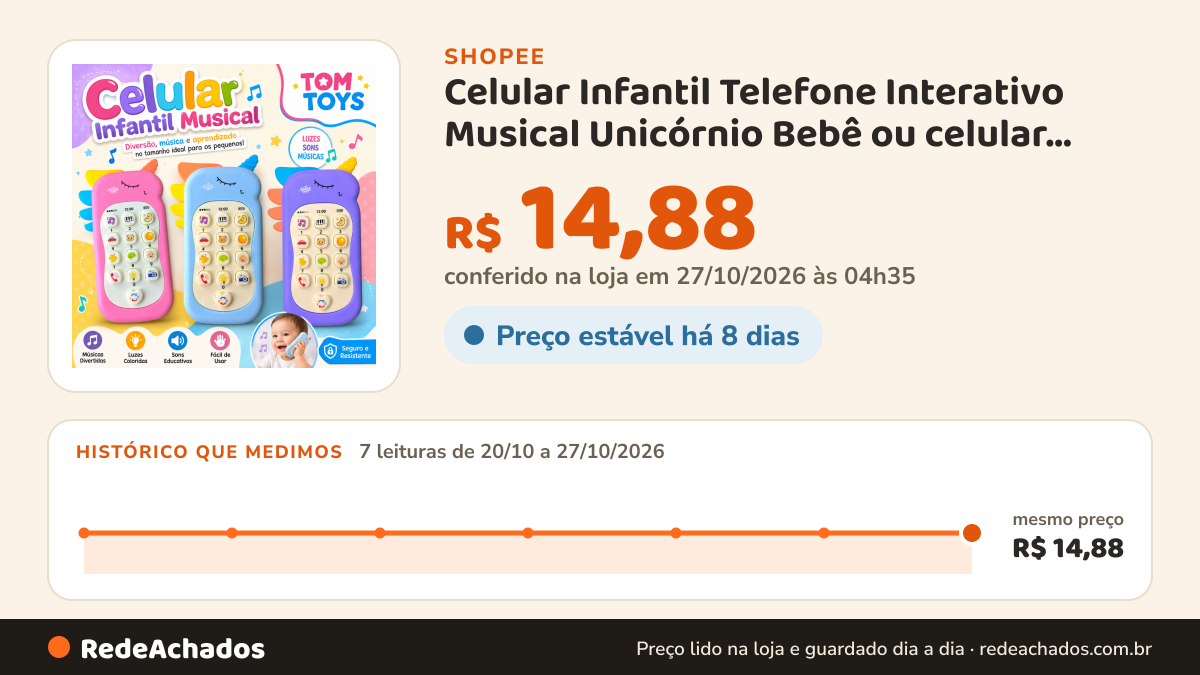 Histórico de preço de Celular Infantil Telefone Interativo Musical Unicórnio Bebê ou celular Dinossauro na Shopee: 7 leituras de 20/10/2026 a 27/10/2026, mesmo preço, R$ 14,88, em todas; R$ 14,88 conferido em 27/10/2026 às 04h35