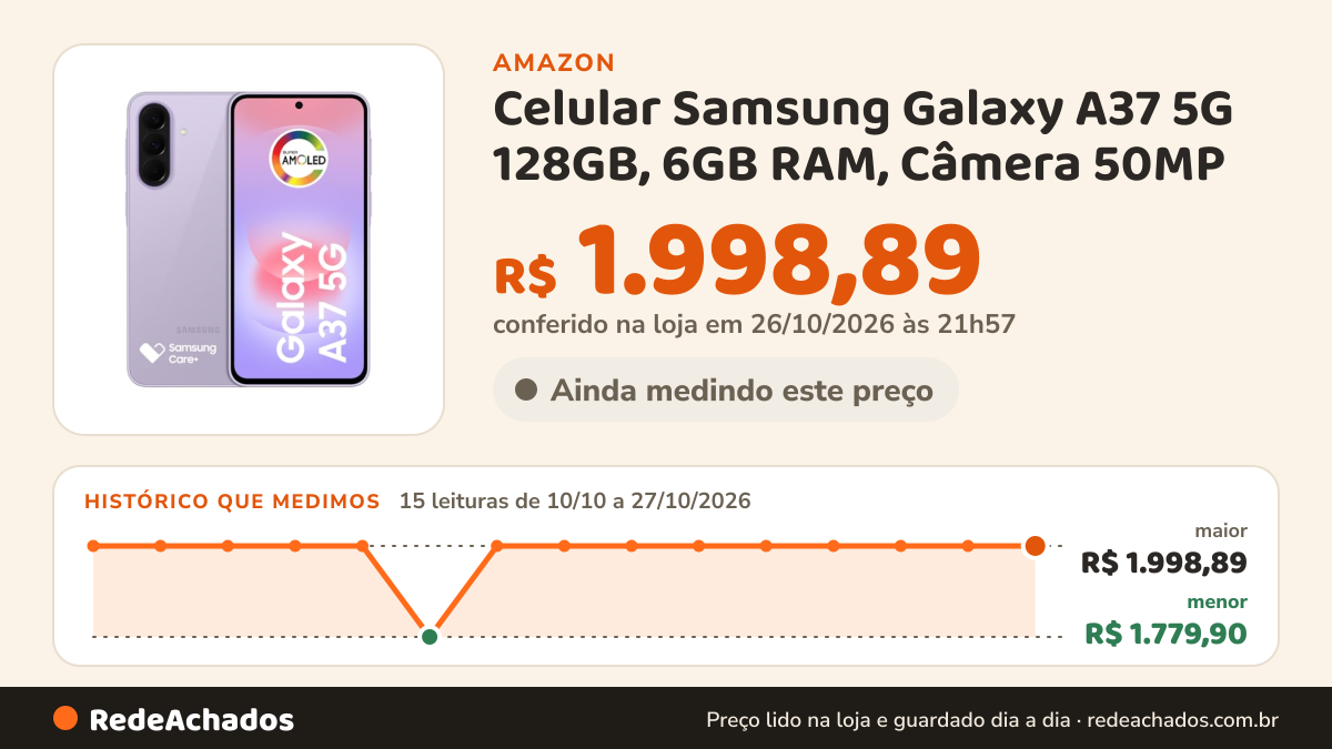 Histórico de preço de Celular Samsung Galaxy A37 5G 128GB, 6GB RAM, Câmera 50MP (Lavanda) na Amazon: 15 leituras de 10/10/2026 a 27/10/2026, menor R$ 1.779,90, maior R$ 1.998,89; R$ 1.998,89 conferido em 26/10/2026 às 21h57