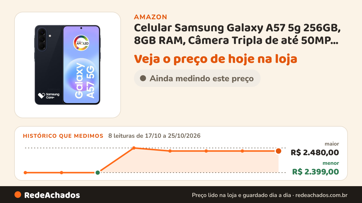 Histórico de preço de Celular Samsung Galaxy A57 5g 256GB, 8GB RAM, Câmera Tripla de até 50MP Ois, Selfie de… na Amazon: 8 leituras de 17/10/2026 a 25/10/2026, menor R$ 2.399,00, maior R$ 2.480,00