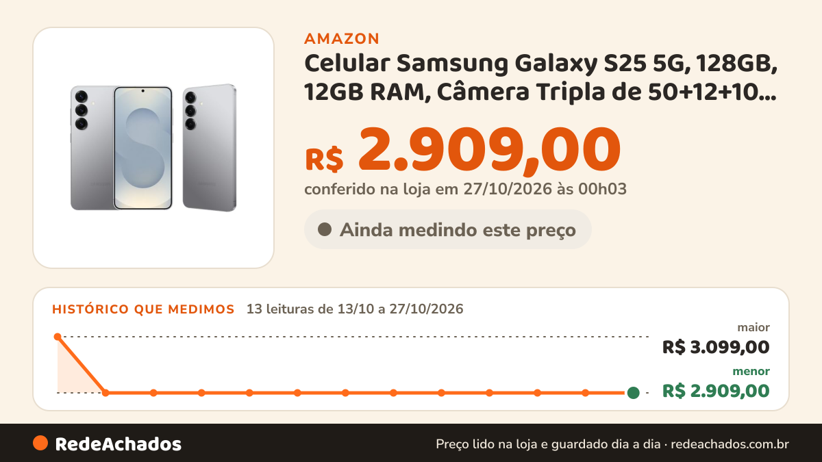 Histórico de preço de Celular Samsung Galaxy S25 5G, 128GB, 12GB RAM, Câmera Tripla de 50+12+10, Tela Grande de… na Amazon: 13 leituras de 13/10/2026 a 27/10/2026, menor R$ 2.909,00, maior R$ 3.099,00; R$ 2.909,00 conferido em 27/10/2026 às 00h03