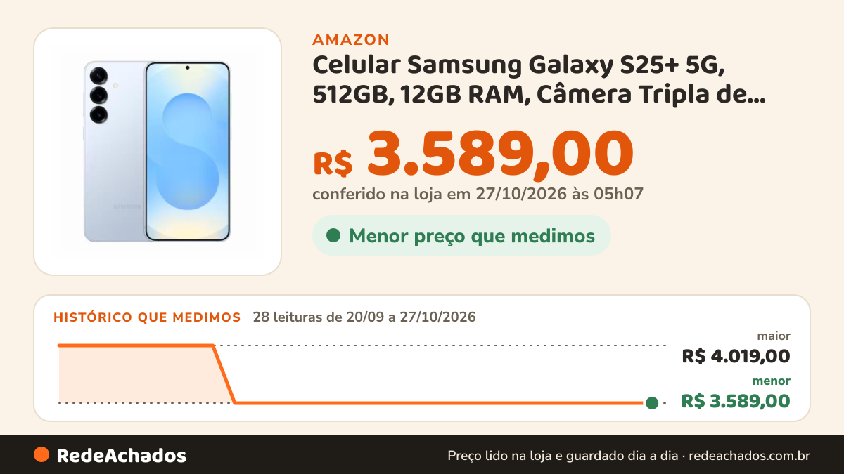 Histórico de preço de Celular Samsung Galaxy S25+ 5G, 512GB, 12GB RAM, Câmera Tripla de 50+12+10, Tela Grande de… na Amazon: 27 leituras de 20/09/2026 a 25/10/2026, menor R$ 3.589,00, maior R$ 4.019,00