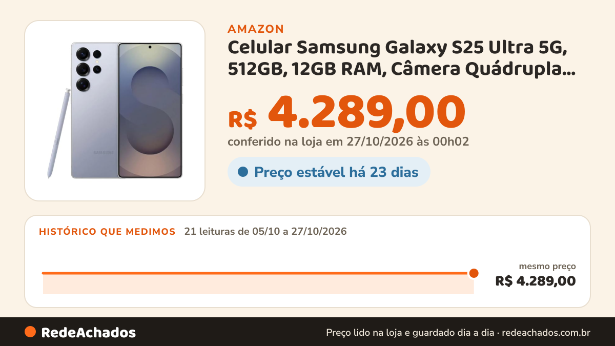 Histórico de preço de Celular Samsung Galaxy S25 Ultra 5G, 512GB, 12GB RAM, Câmera Quádrupla de 200+50+10+50… na Amazon: 21 leituras de 05/10/2026 a 27/10/2026, mesmo preço, R$ 4.289,00, em todas; R$ 4.289,00 conferido em 27/10/2026 às 00h02