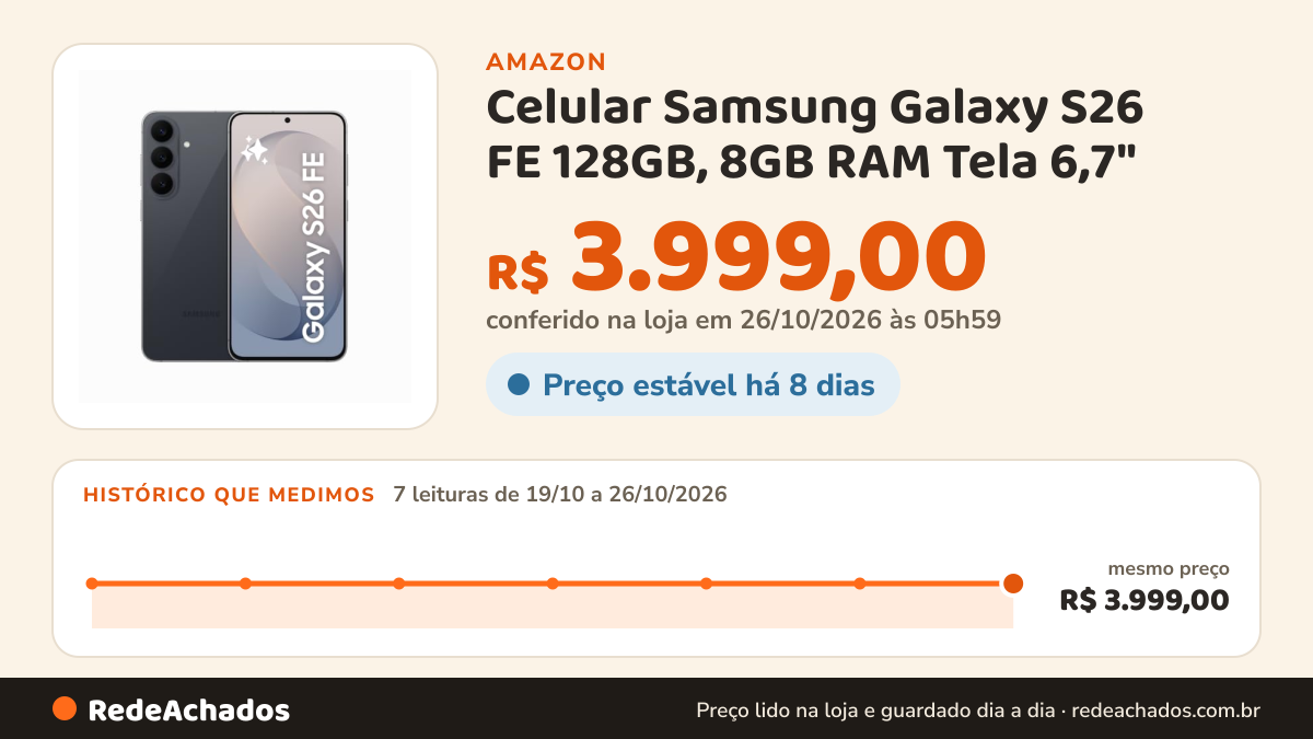 Histórico de preço de Celular Samsung Galaxy S26 FE 128GB, 8GB RAM Tela 6,7" - Grafite | 128GB Armazenamento… na Amazon: 7 leituras de 19/10/2026 a 26/10/2026, mesmo preço, R$ 3.999,00, em todas; R$ 3.999,00 conferido em 26/10/2026 às 05h59