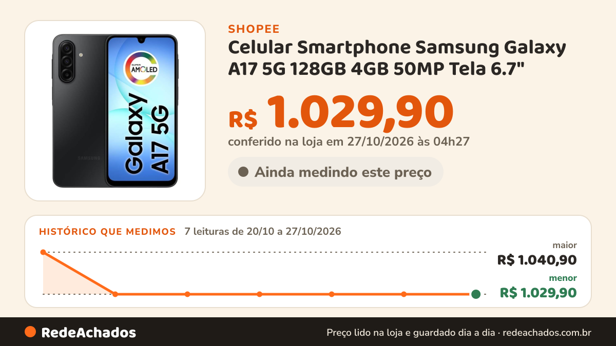 Histórico de preço de Celular Smartphone Samsung Galaxy A17 5G 128GB 4GB 50MP Tela 6.7" - Preto na Shopee: 7 leituras de 20/10/2026 a 27/10/2026, menor R$ 1.029,90, maior R$ 1.040,90; R$ 1.029,90 conferido em 27/10/2026 às 04h27