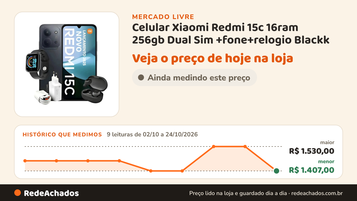 Histórico de preço de Celular Xiaomi Redmi 15c 16ram 256gb Dual Sim +fone+relogio Blackk no Mercado Livre: 9 leituras de 02/10/2026 a 24/10/2026, menor R$ 1.407,00, maior R$ 1.530,00