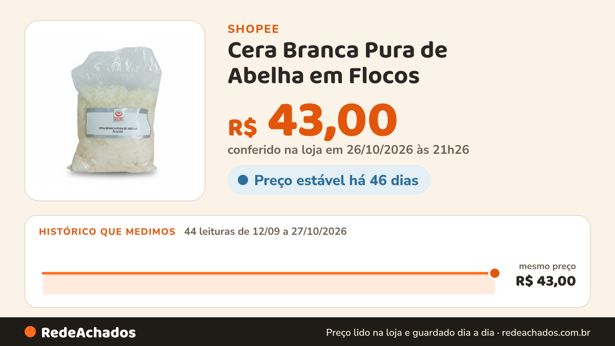 Histórico de preço de Cera Branca Pura de Abelha em Flocos na Shopee: 44 leituras de 12/09/2026 a 27/10/2026, mesmo preço, R$ 43,00, em todas; R$ 43,00 conferido em 26/10/2026 às 21h26