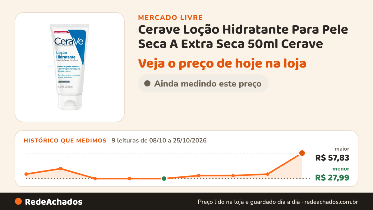 Histórico de preço de Cerave Loção Hidratante Para Pele Seca A Extra Seca 50ml Cerave no Mercado Livre: 9 leituras de 08/10/2026 a 25/10/2026, menor R$ 27,99, maior R$ 57,83