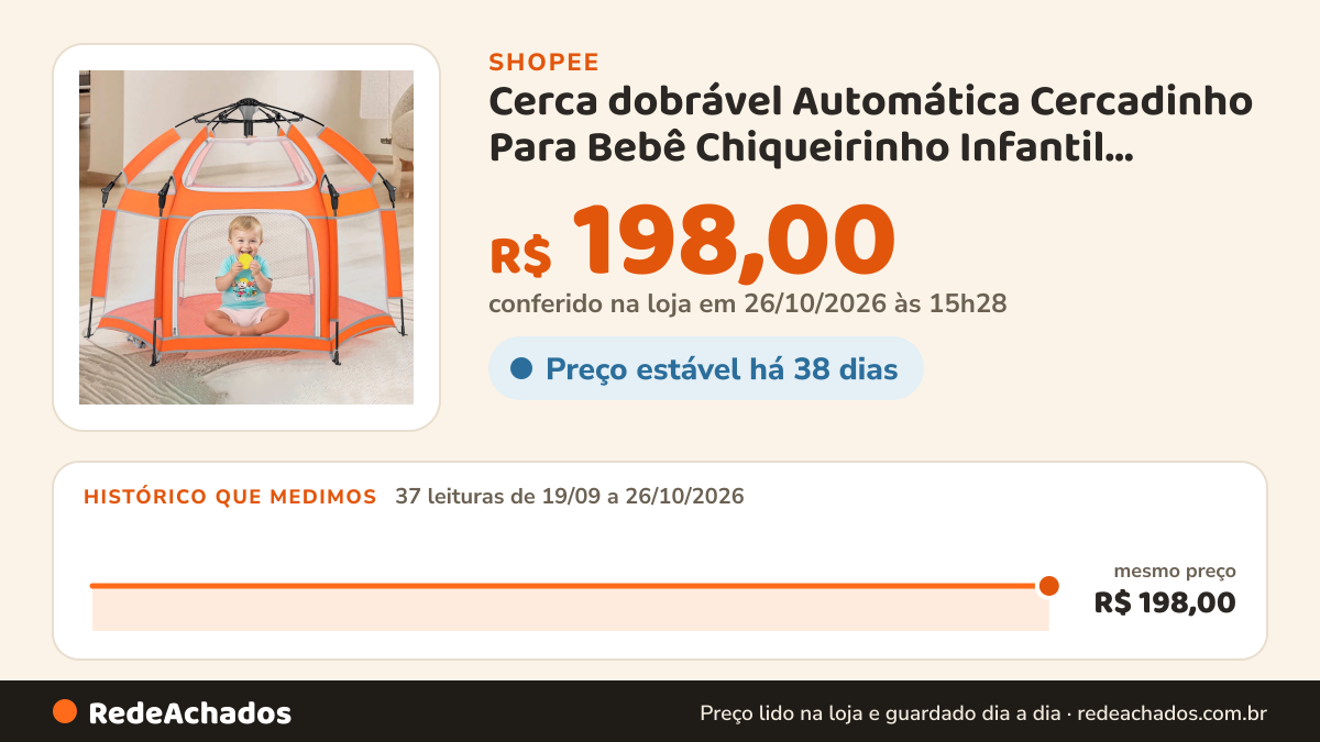 Histórico de preço de Cerca dobrável Automática Cercadinho Para Bebê Chiqueirinho Infantil Portátil Menino… na Shopee: 37 leituras de 19/09/2026 a 26/10/2026, mesmo preço, R$ 198,00, em todas; R$ 198,00 conferido em 26/10/2026 às 15h28