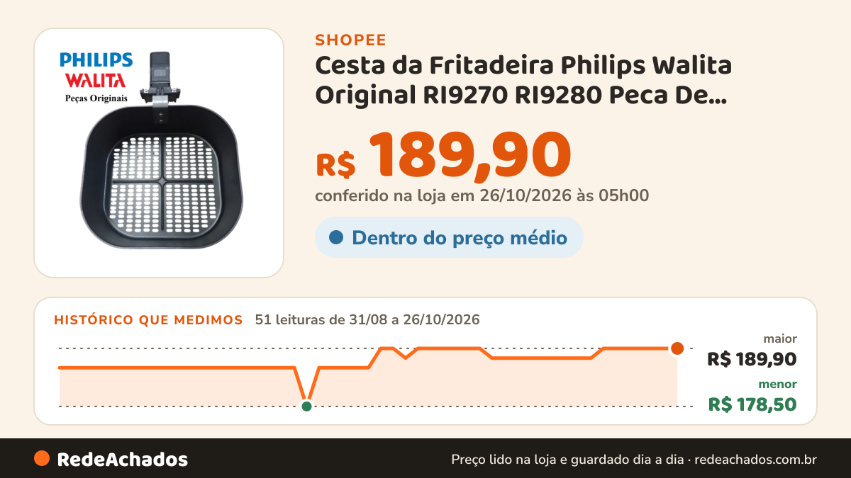 Histórico de preço de Cesta da Fritadeira Philips Walita Original RI9270 RI9280 Peca De Reposicao Cesto Airfryer na Shopee: 51 leituras de 31/08/2026 a 26/10/2026, menor R$ 178,50, maior R$ 189,90; R$ 189,90 conferido em 26/10/2026 às 05h00