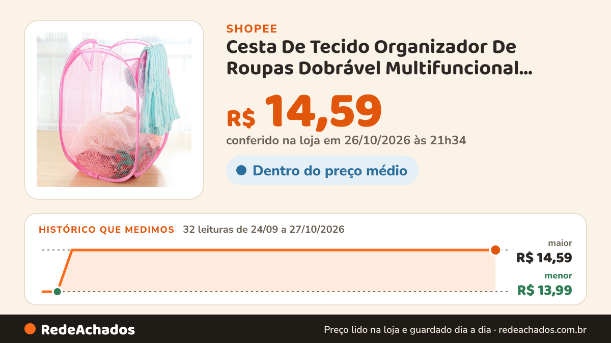 Histórico de preço de Cesta De Tecido Organizador De Roupas Dobrável Multifuncional Lavanderia Brinquedos… na Shopee: 32 leituras de 24/09/2026 a 27/10/2026, menor R$ 13,99, maior R$ 14,59; R$ 14,59 conferido em 26/10/2026 às 21h34