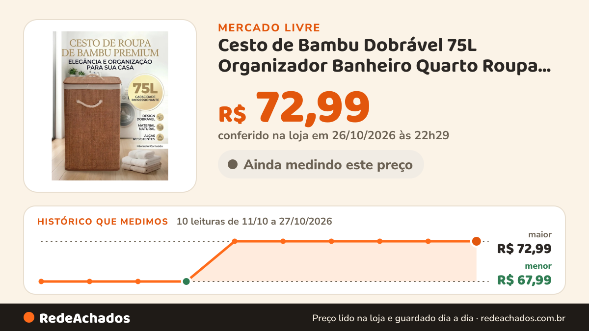 Histórico de preço de Cesto de Bambu Dobrável 75L Organizador Banheiro Quarto Roupa Suja Com Alça Grande Com… no Mercado Livre: 10 leituras de 11/10/2026 a 27/10/2026, menor R$ 67,99, maior R$ 72,99; R$ 72,99 conferido em 26/10/2026 às 22h29