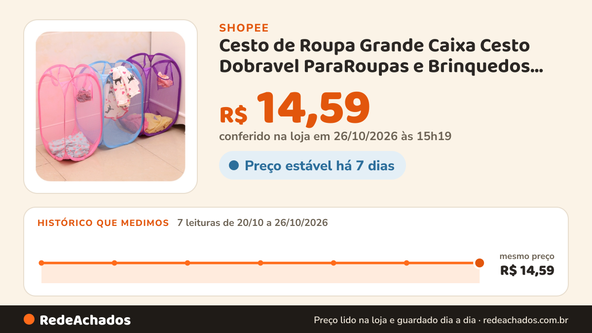 Histórico de preço de Cesto de Roupa Grande Caixa Cesto Dobravel ParaRoupas e Brinquedos Cores Diversas Caixa… na Shopee: 7 leituras de 20/10/2026 a 26/10/2026, mesmo preço, R$ 14,59, em todas; R$ 14,59 conferido em 26/10/2026 às 15h19