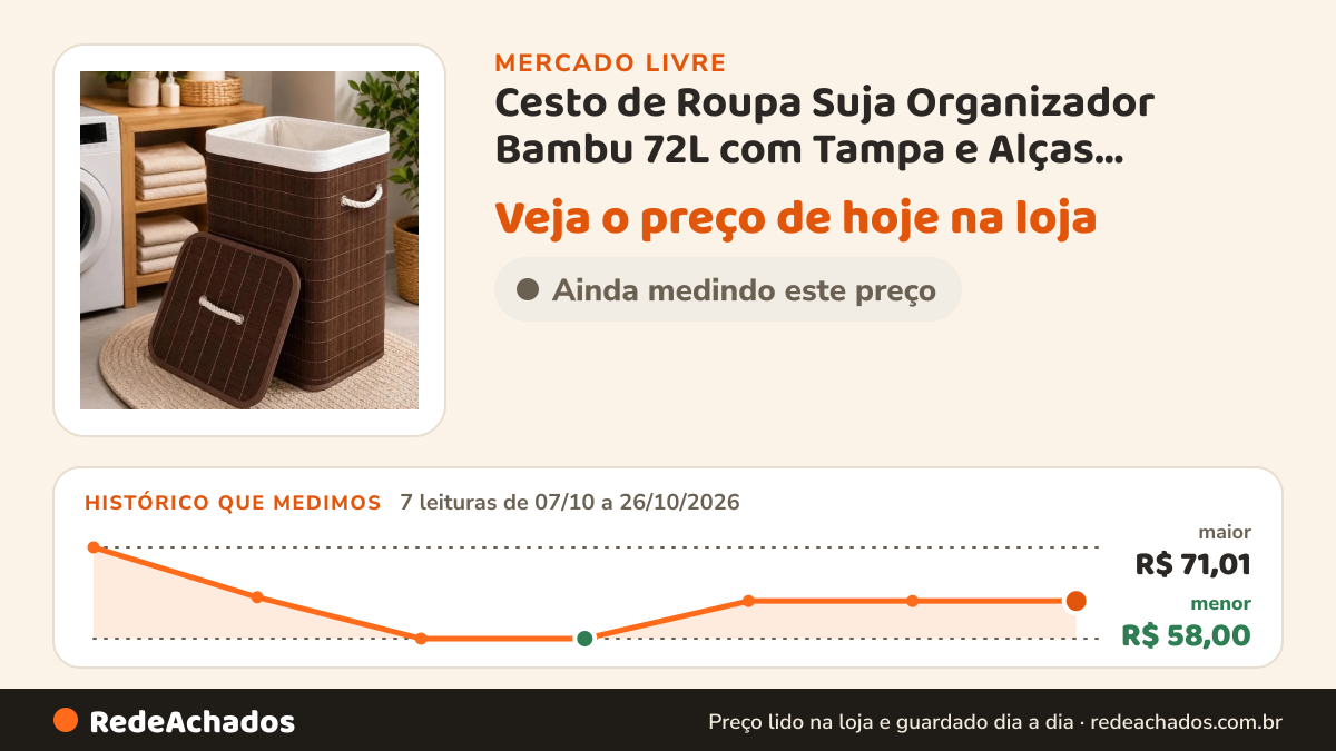 Histórico de preço de Cesto de Roupa Suja Organizador Bambu 72L com Tampa e Alças Dobrável Grande para… no Mercado Livre: 7 leituras de 07/10/2026 a 26/10/2026, menor R$ 58,00, maior R$ 71,01