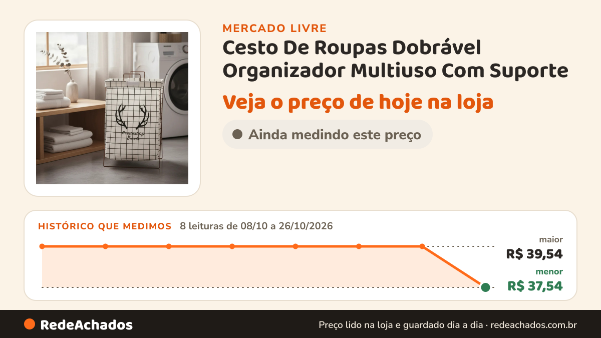 Histórico de preço de Cesto De Roupas Dobrável Organizador Multiuso Com Suporte no Mercado Livre: 8 leituras de 08/10/2026 a 26/10/2026, menor R$ 37,54, maior R$ 39,54
