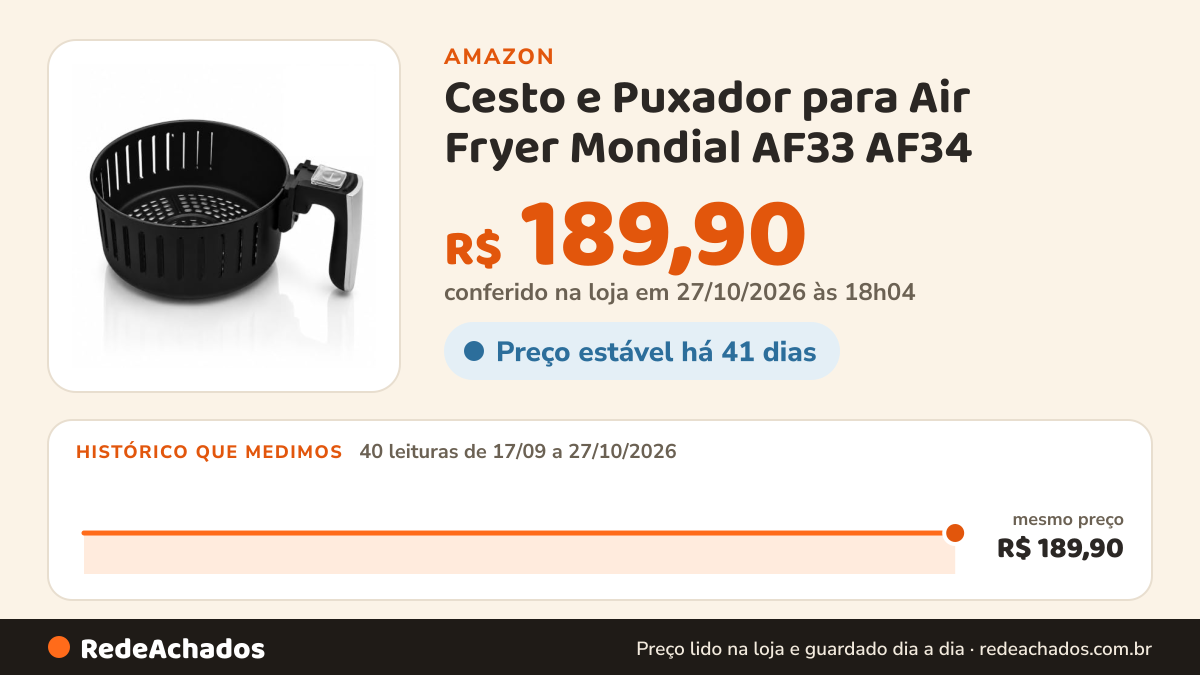 Histórico de preço de Cesto e Puxador para Air Fryer Mondial AF33 AF34 na Amazon: 38 leituras de 17/09/2026 a 25/10/2026, mesmo preço, R$ 189,90, em todas; R$ 189,90 conferido em 25/10/2026 às 05h58