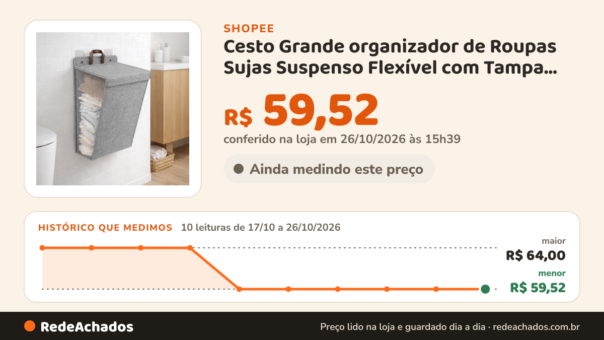 Histórico de preço de Cesto Grande organizador de Roupas Sujas Suspenso Flexível com Tampa Dobravel Banheiro… na Shopee: 9 leituras de 17/10/2026 a 25/10/2026, menor R$ 59,52, maior R$ 64,00; R$ 59,52 conferido em 25/10/2026 às 10h23