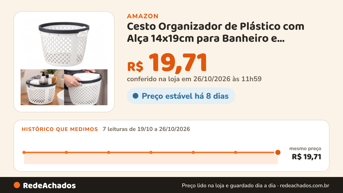 Histórico de preço de Cesto Organizador de Plástico com Alça 14x19cm para Banheiro e Lavanderia, Branco com… na Amazon: 7 leituras de 19/10/2026 a 26/10/2026, mesmo preço, R$ 19,71, em todas; R$ 19,71 conferido em 26/10/2026 às 11h59