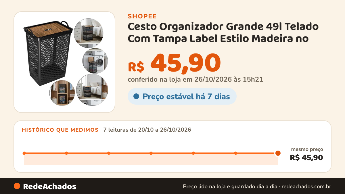 Histórico de preço de Cesto Organizador Grande 49l Telado Com Tampa Label Estilo Madeira no na Shopee: 7 leituras de 20/10/2026 a 26/10/2026, mesmo preço, R$ 45,90, em todas; R$ 45,90 conferido em 26/10/2026 às 15h21