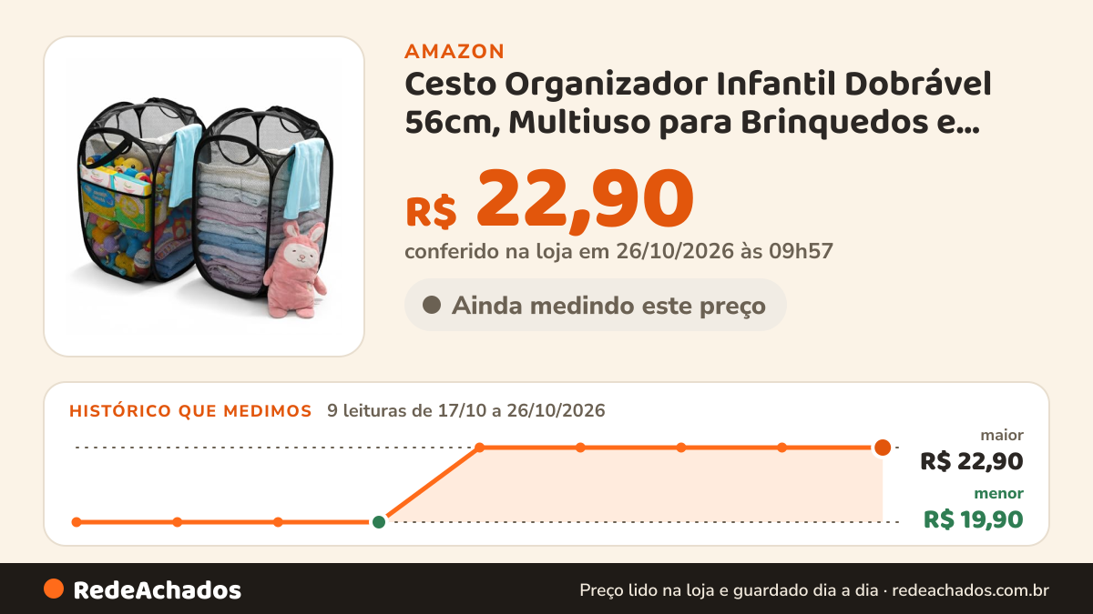 Histórico de preço de Cesto Organizador Infantil Dobrável 56cm, Multiuso para Brinquedos e Roupa Suja, Tela… na Amazon: 8 leituras de 17/10/2026 a 25/10/2026, menor R$ 19,90, maior R$ 22,90; R$ 22,90 conferido em 25/10/2026 às 11h59