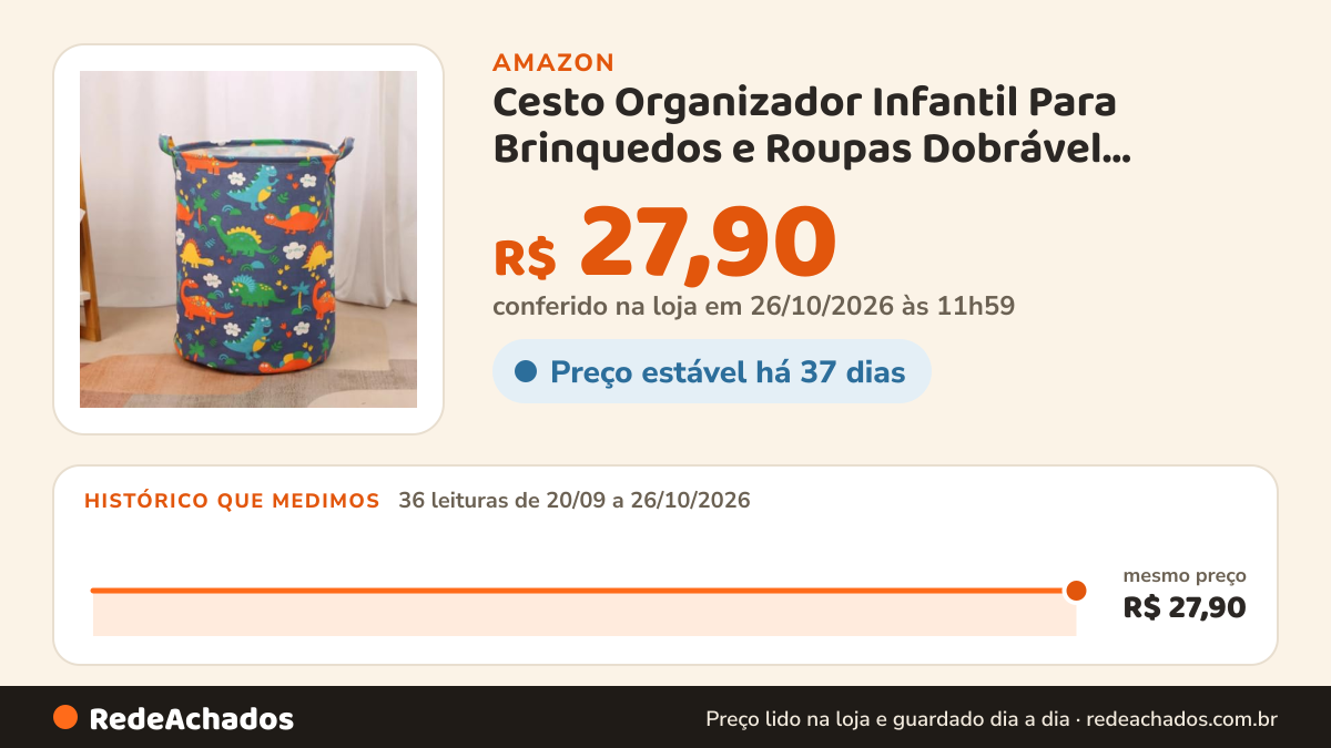Histórico de preço de Cesto Organizador Infantil Para Brinquedos e Roupas Dobrável Multiuso (Azul) na Amazon: 36 leituras de 20/09/2026 a 26/10/2026, mesmo preço, R$ 27,90, em todas; R$ 27,90 conferido em 26/10/2026 às 11h59