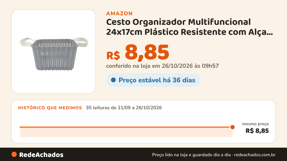 Histórico de preço de Cesto Organizador Multifuncional 24x17cm Plástico Resistente com Alça para Casa Banheiro… na Amazon: 35 leituras de 21/09/2026 a 26/10/2026, mesmo preço, R$ 8,85, em todas; R$ 8,85 conferido em 26/10/2026 às 09h57