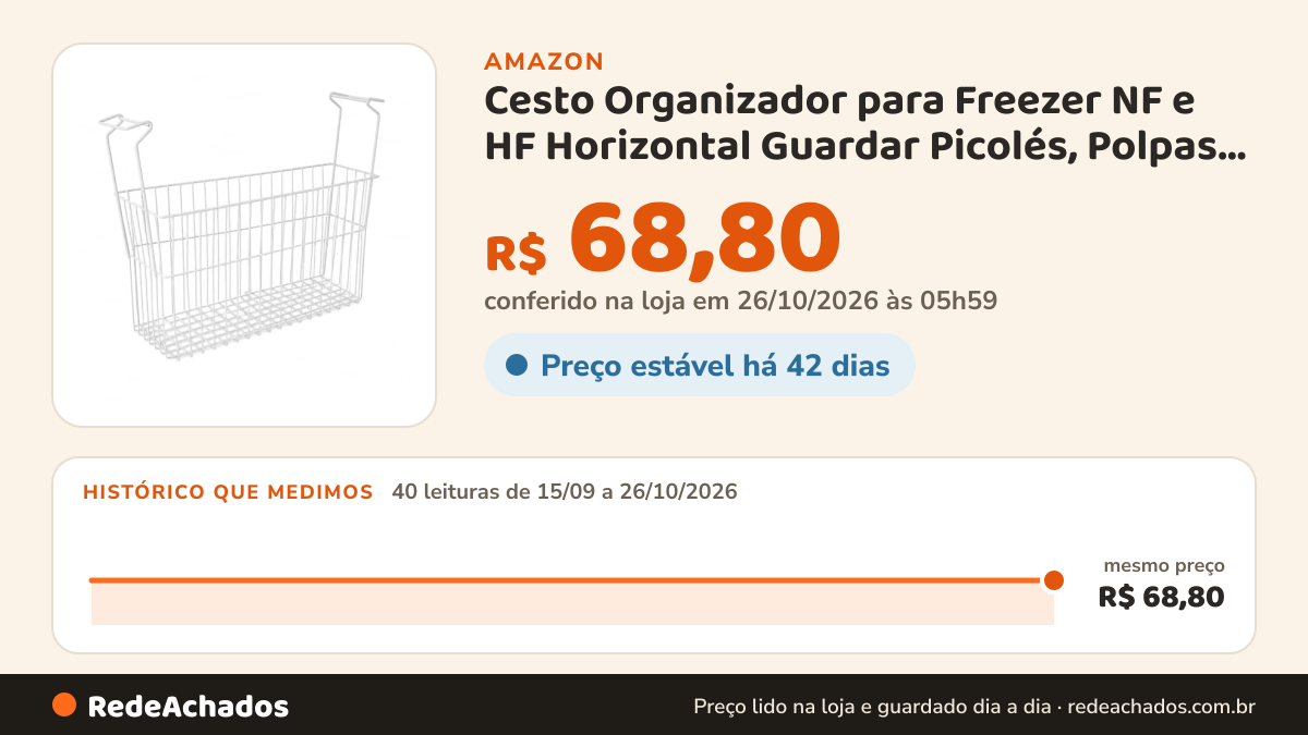 Histórico de preço de Cesto Organizador para Freezer NF e HF Horizontal Guardar Picolés, Polpas, Carnes e Frutas… na Amazon: 40 leituras de 15/09/2026 a 26/10/2026, mesmo preço, R$ 68,80, em todas; R$ 68,80 conferido em 26/10/2026 às 05h59