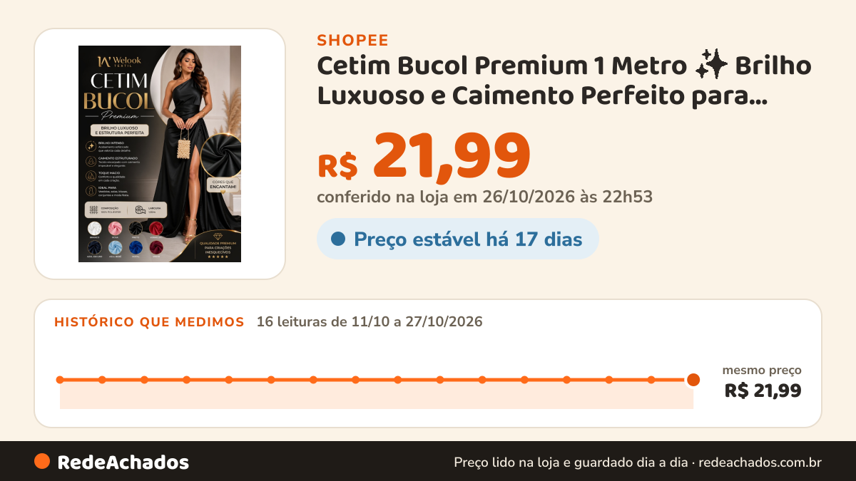 Histórico de preço de Cetim Bucol Premium 1 Metro ✨ Brilho Luxuoso e Caimento Perfeito para Moda Festa na Shopee: 16 leituras de 11/10/2026 a 27/10/2026, mesmo preço, R$ 21,99, em todas; R$ 21,99 conferido em 26/10/2026 às 22h53