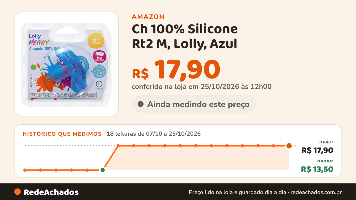 Histórico de preço de Ch 100% Silicone Rt2 M, Lolly, Azul na Amazon: 18 leituras de 07/10/2026 a 25/10/2026, menor R$ 13,50, maior R$ 17,90; R$ 17,90 conferido em 25/10/2026 às 12h00