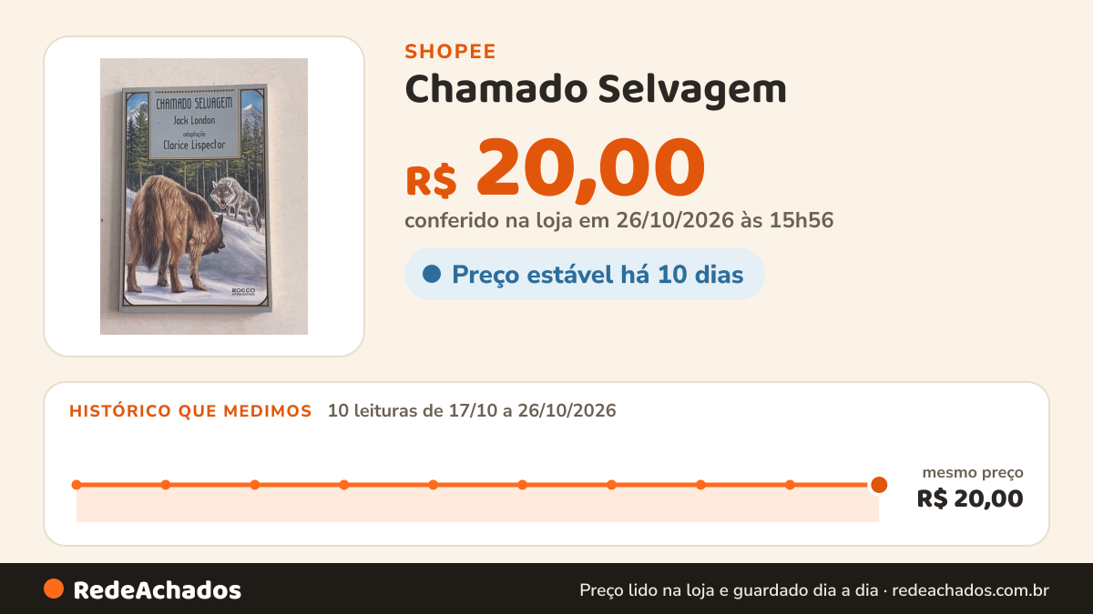 Histórico de preço de Chamado Selvagem - Clarice Lispector na Shopee: 10 leituras de 17/10/2026 a 26/10/2026, mesmo preço, R$ 20,00, em todas; R$ 20,00 conferido em 26/10/2026 às 15h56