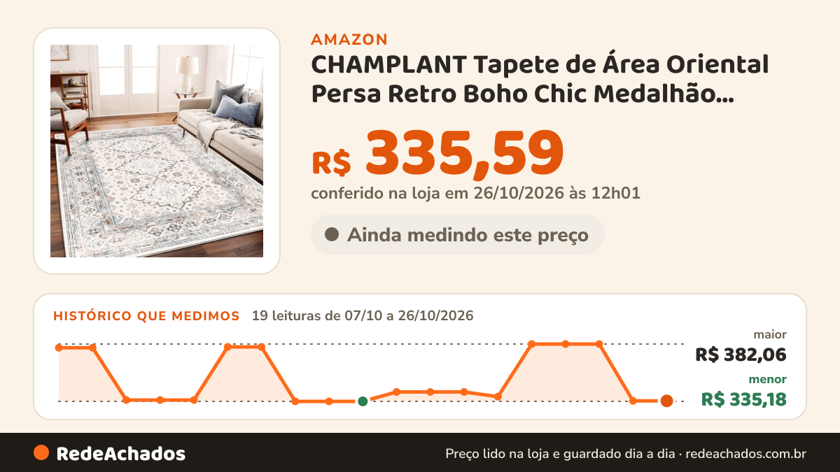 Histórico de preço de CHAMPLANT Tapete de Área Oriental Persa Retro Boho Chic Medalhão Design Desgastado 10 x 15… na Amazon: 18 leituras de 07/10/2026 a 25/10/2026, menor R$ 335,18, maior R$ 382,06; R$ 335,59 conferido em 25/10/2026 às 05h58